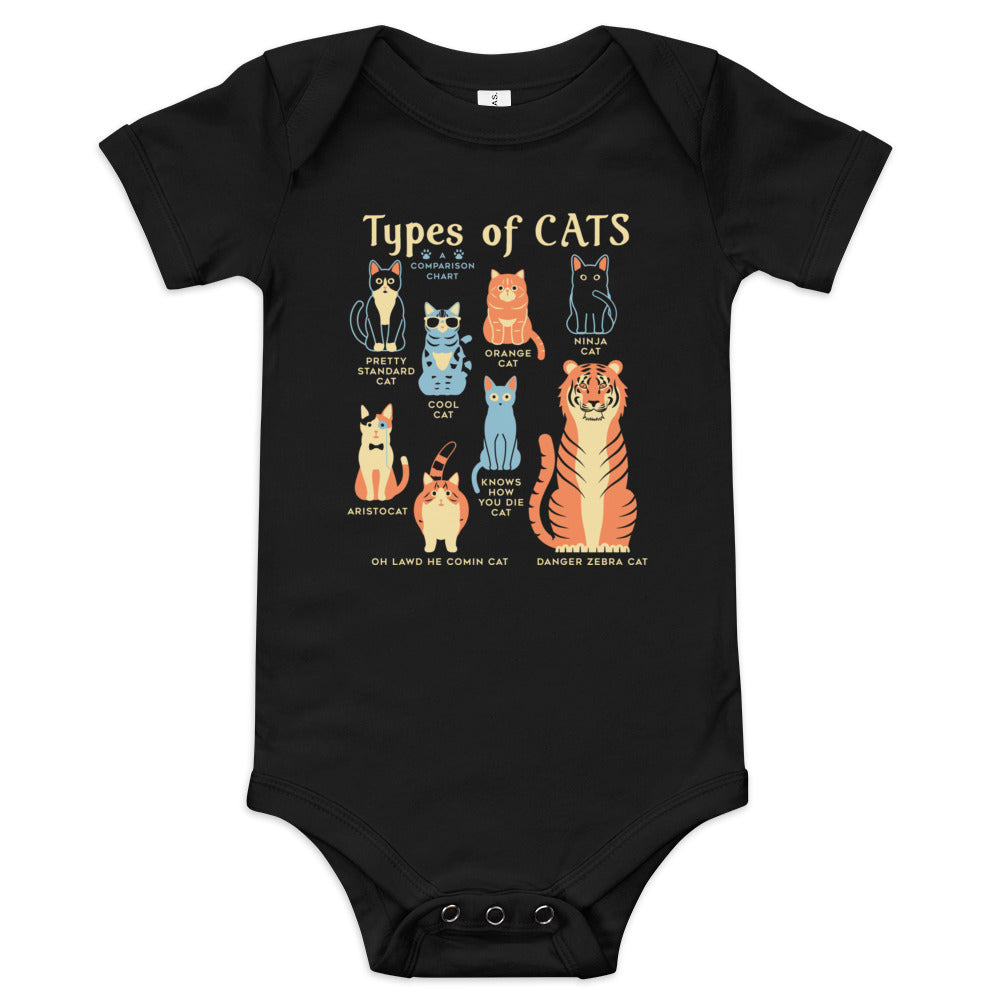 Types Of Cats Kid's Onesie