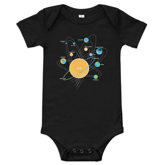 Solar System Kid's Onesie