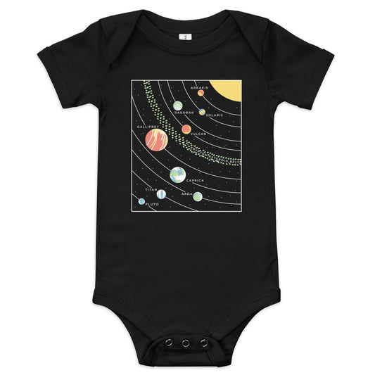 9 Planets Kid's Onesie
