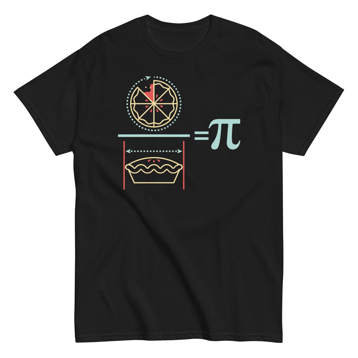 Pi Equation Men's Classic Tee