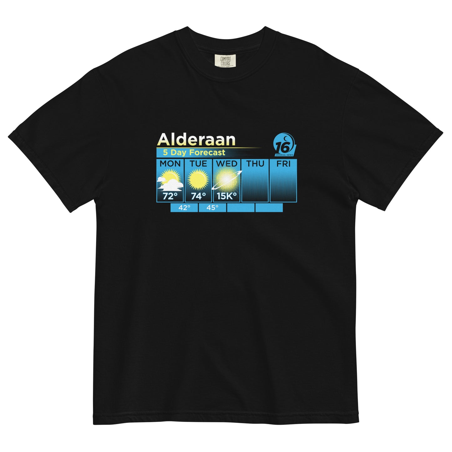 Alderaan 5 Day Forecast Men's Relaxed Fit Tee