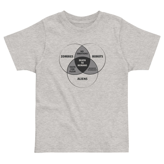 Zombies, Robots, and Aliens Venn Diagram Kid's Toddler Tee