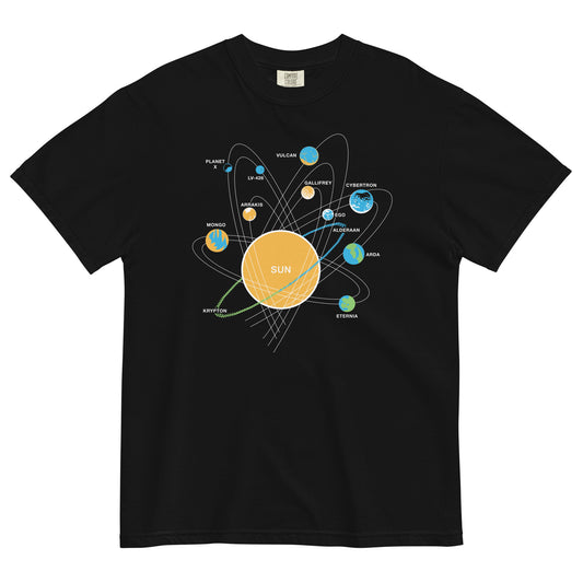 Solar System Men's Relaxed Fit Tee