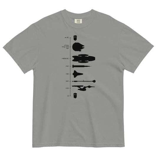 Space Ship Timeline Men's Relaxed Fit Tee