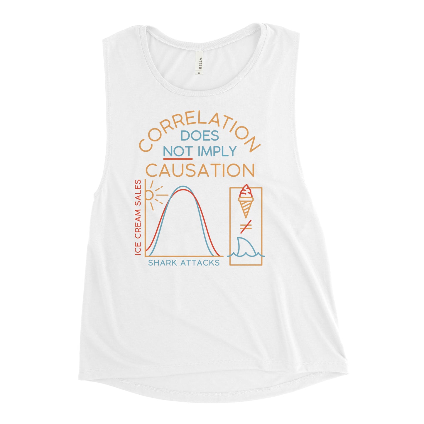 Correlation Does Not Imply Causation Women's Muscle Tank