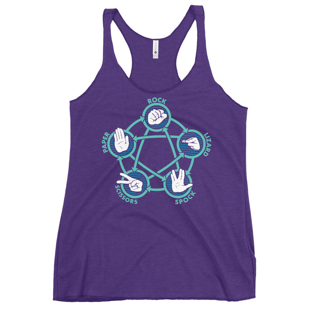 Rock Paper Scissors Lizard Spock Women's Racerback Tank