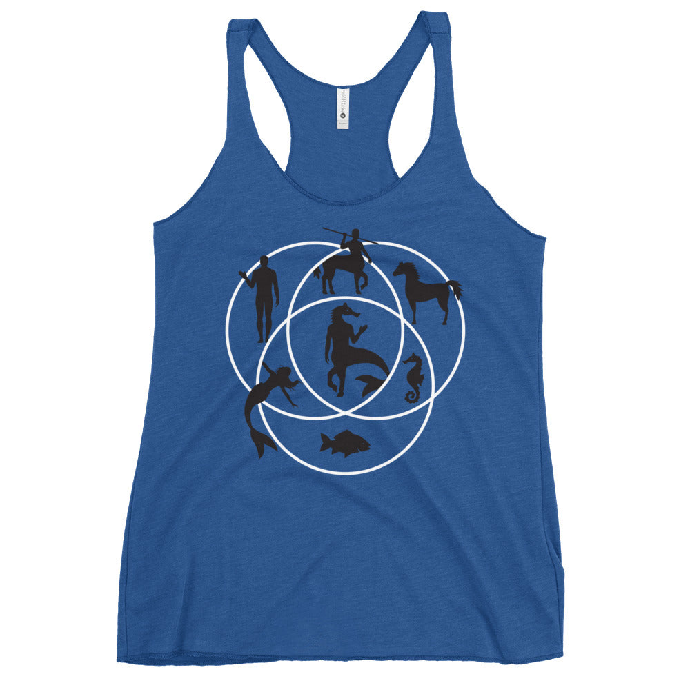 Human Horse Fish Venn Diagram Women's Racerback Tank