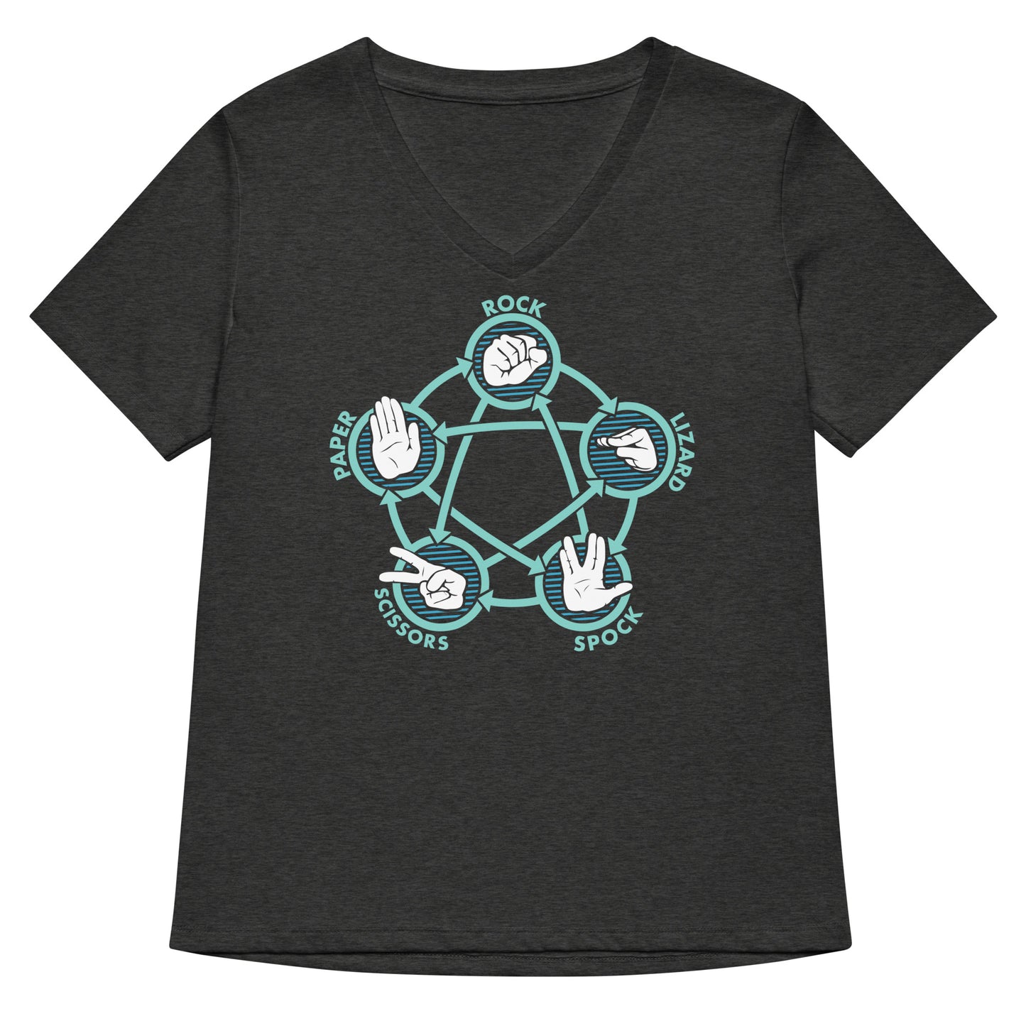 Rock Paper Scissors Lizard Spock Women's V-Neck Tee
