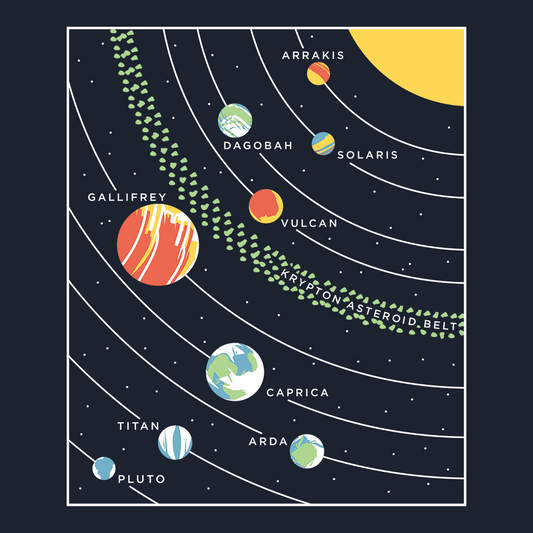 9 Planets