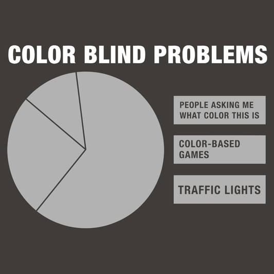 Color Blind Problems