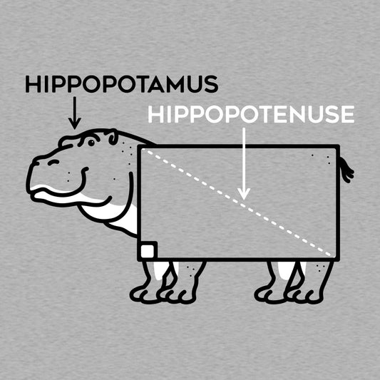 Hippopotenuse