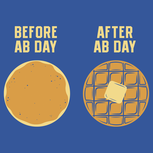 Before Ab Day After Ab Day