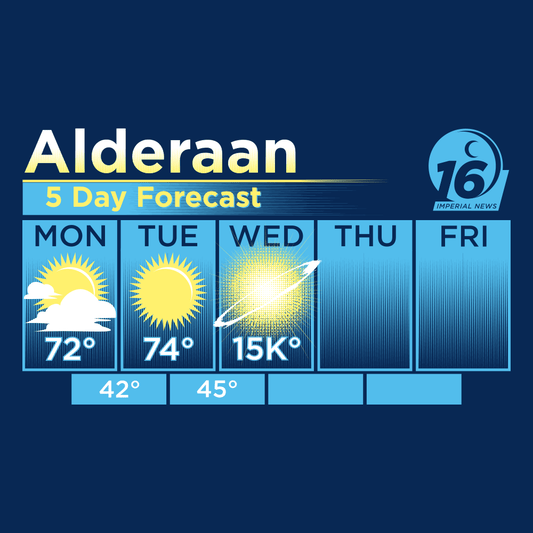 Alderaan 5 Day Forecast