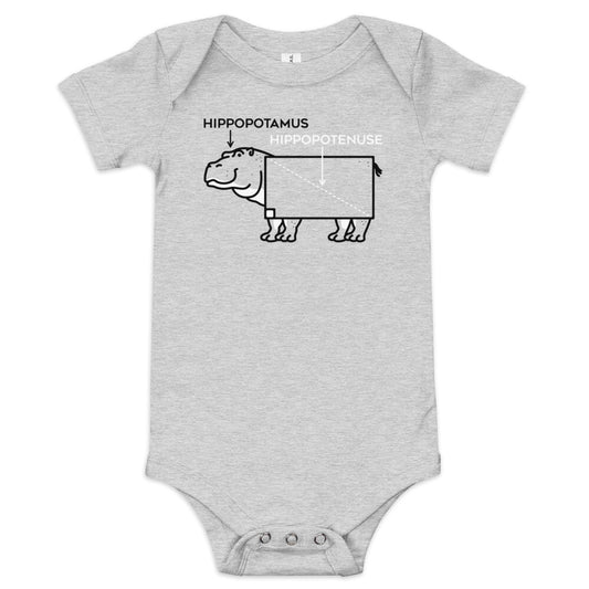 Hippopotenuse Kid's Onesie