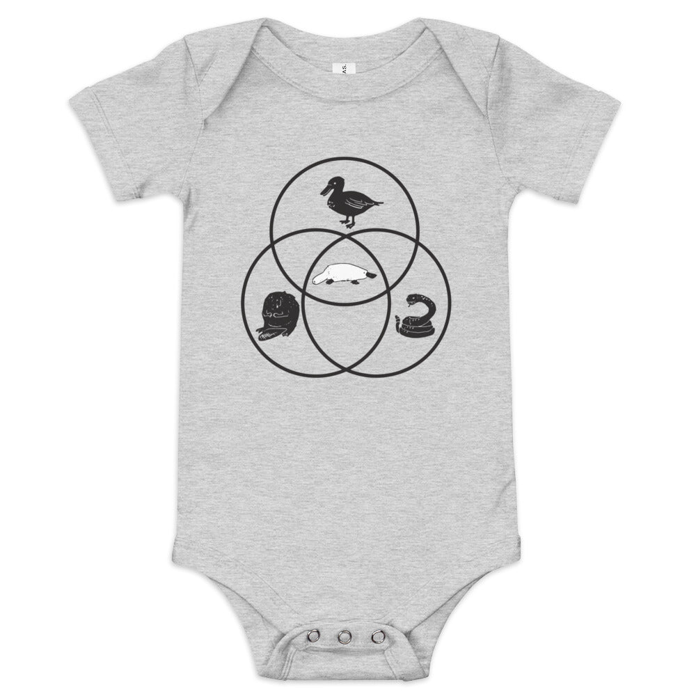 Platypus Venn Diagram Kid's Onesie