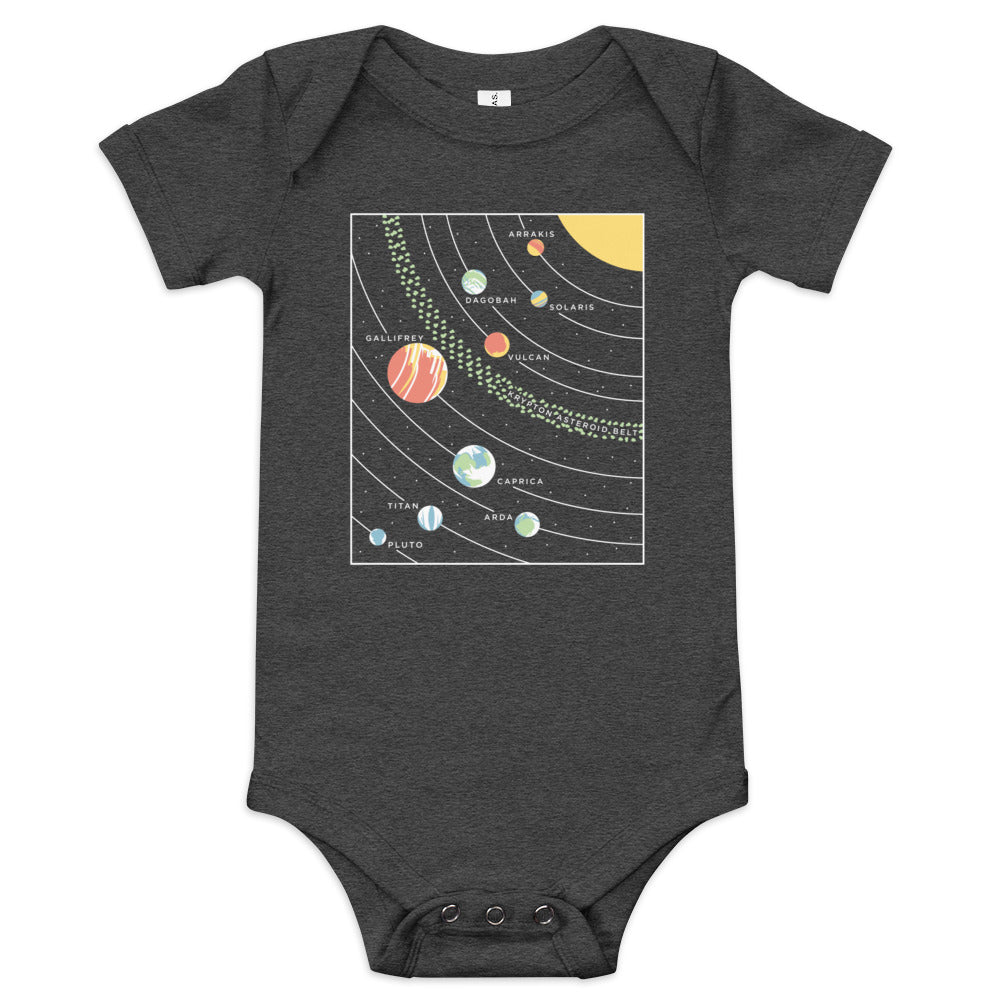 9 Planets Kid's Onesie