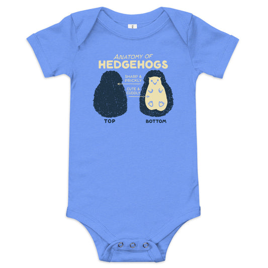 Anatomy Of Hedgehogs Kid's Onesie