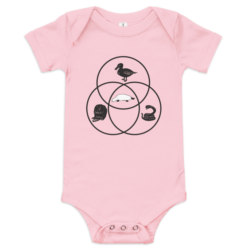Platypus Venn Diagram Kid's Onesie