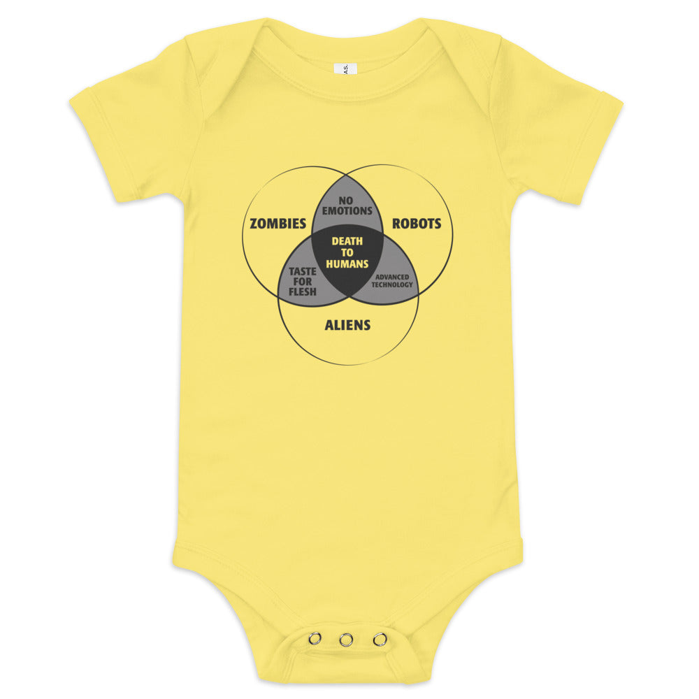 Zombies, Robots, and Aliens Venn Diagram Kid's Onesie