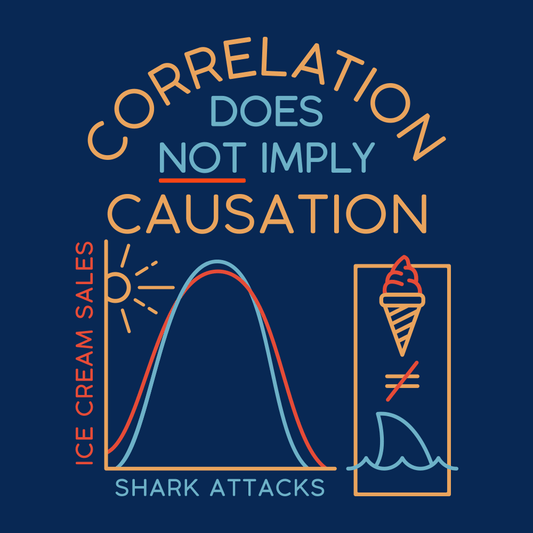 Correlation Does Not Imply Causation