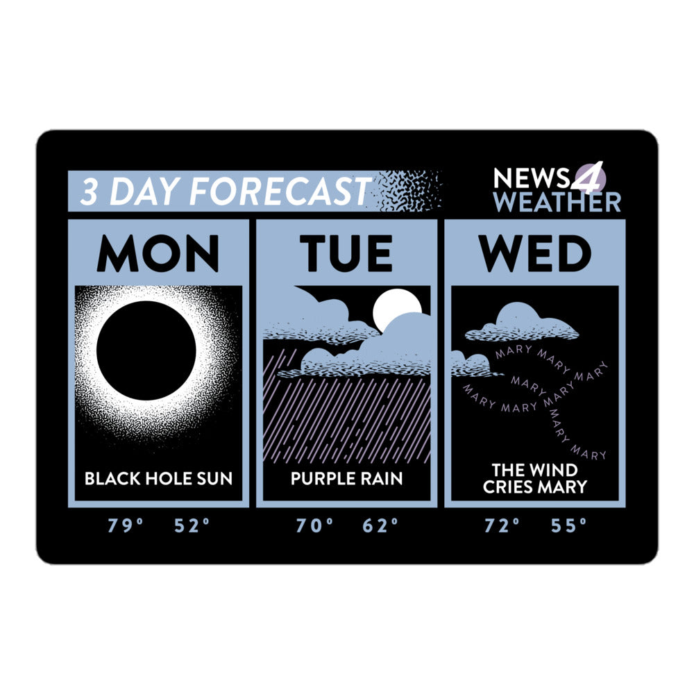 Forecast Sticker 3 Day Forecast Sticker – SnorgTees.com