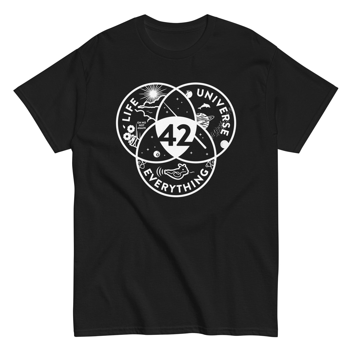 Life, Universe, Everything Men's Classic Tee