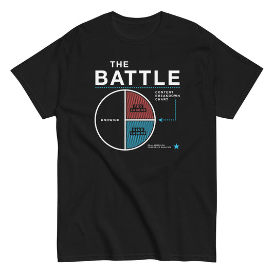 The Battle Men's Classic Tee