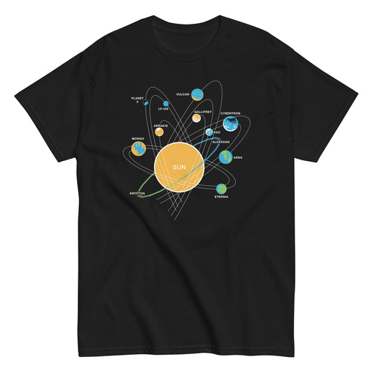 Solar System Men's Classic Tee