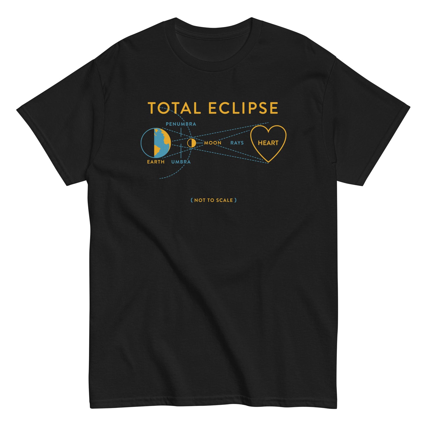 Total Eclipse Of The Heart Men's Classic Tee