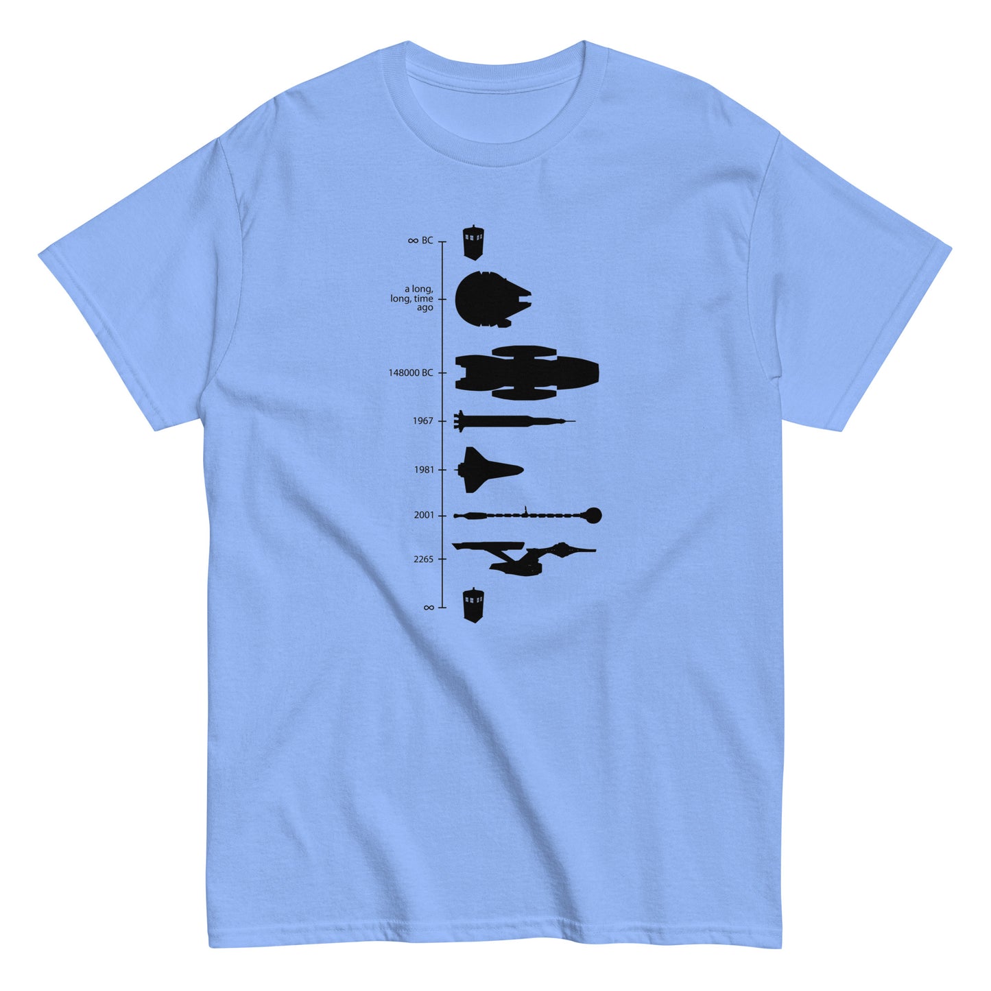 Space Ship Timeline Men's Classic Tee