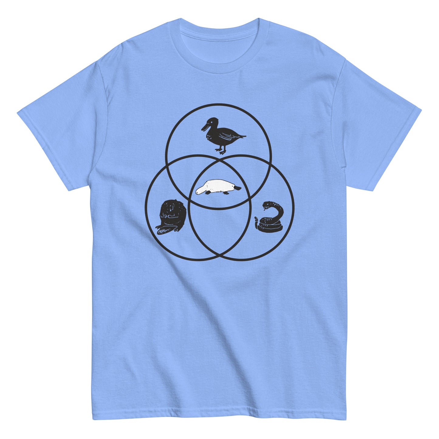 Platypus Venn Diagram Men's Classic Tee