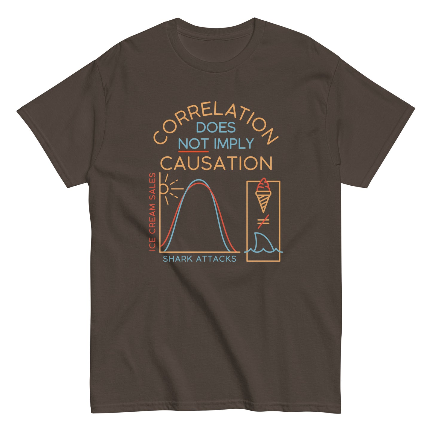 Correlation Does Not Imply Causation Men's Classic Tee