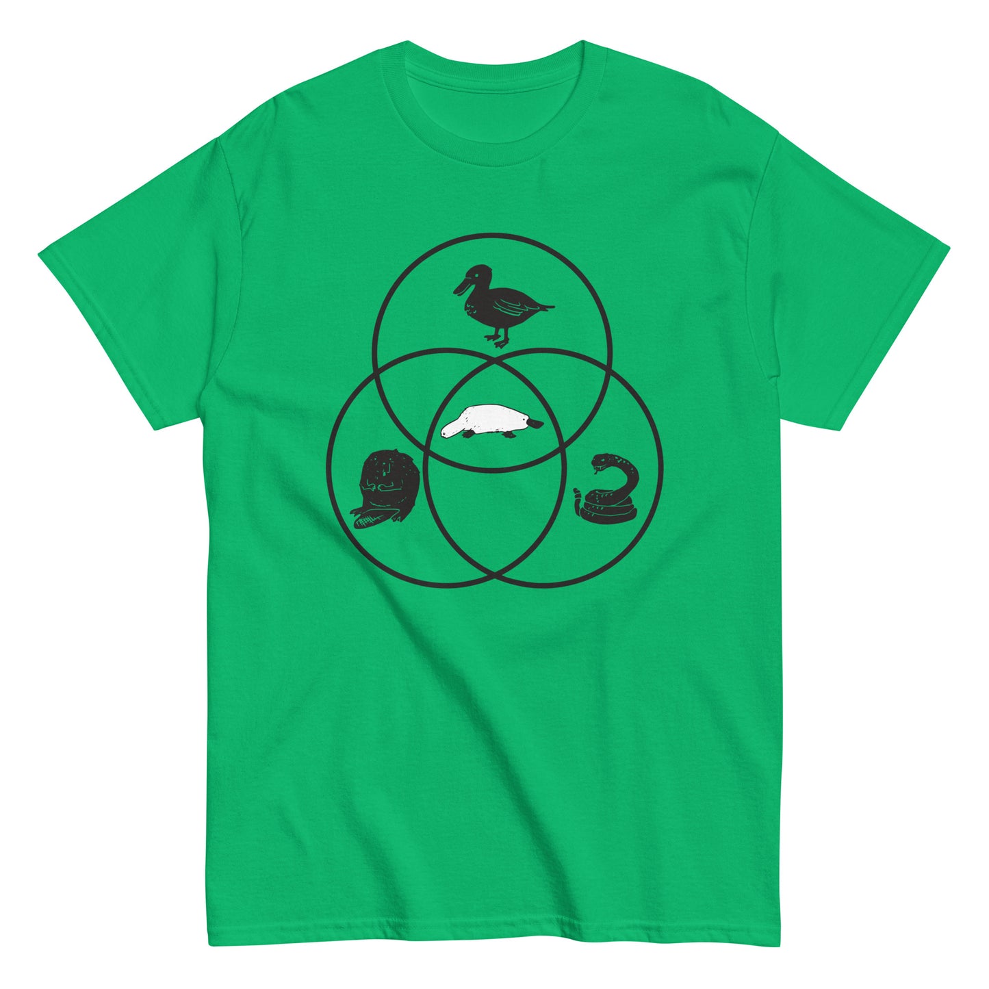 Platypus Venn Diagram Men's Classic Tee