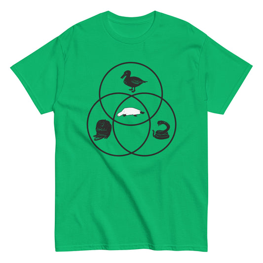 Platypus Venn Diagram Men's Classic Tee