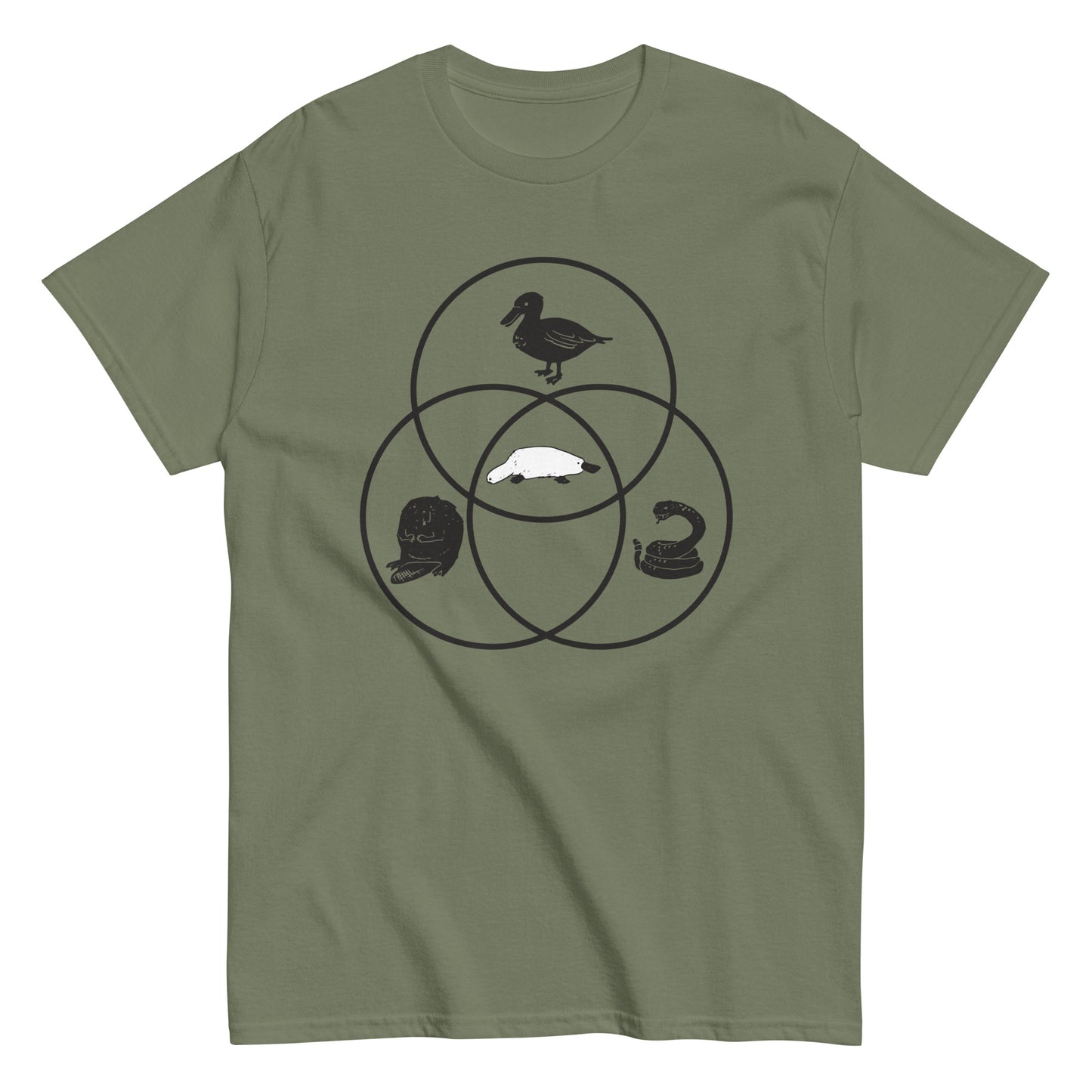 Platypus Venn Diagram Men's Classic Tee