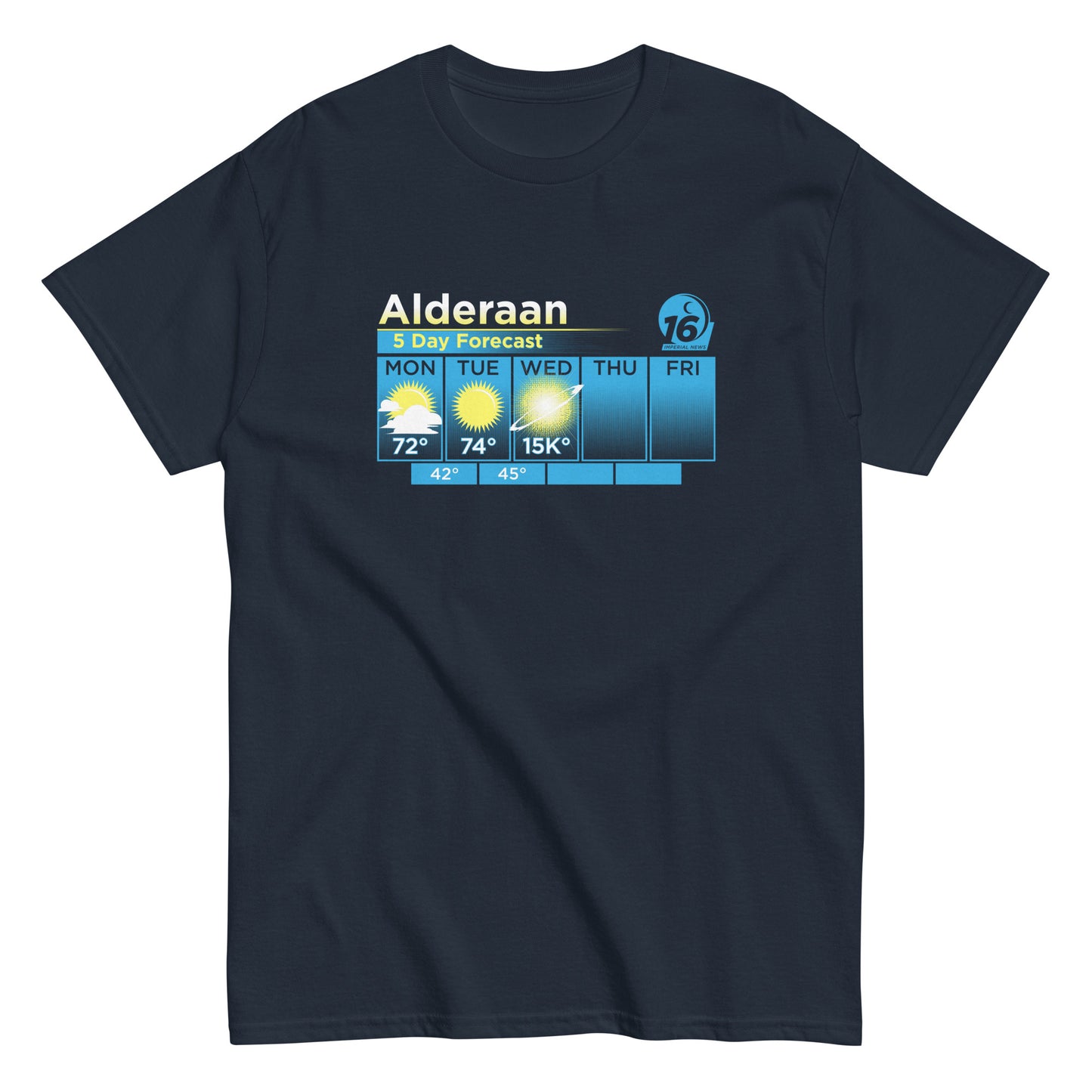 Alderaan 5 Day Forecast Men's Classic Tee