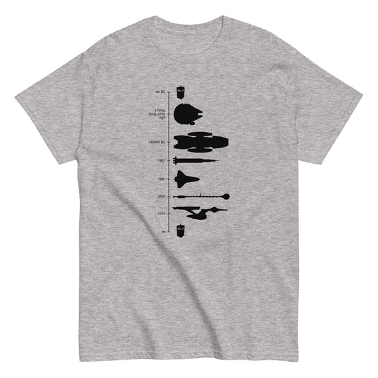 Space Ship Timeline Men's Classic Tee