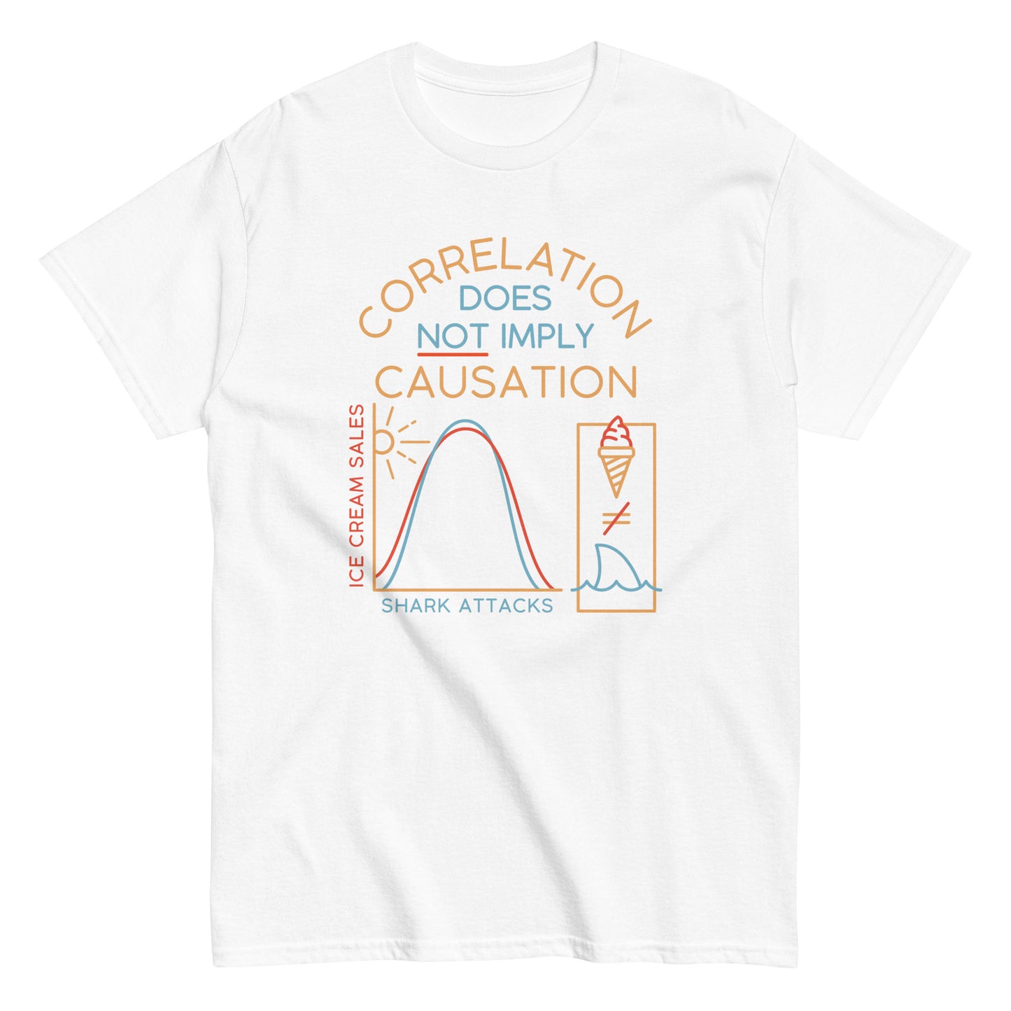 Correlation Does Not Imply Causation Men's Classic Tee