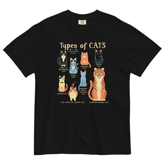 Types Of Cats Men's Relaxed Fit Tee