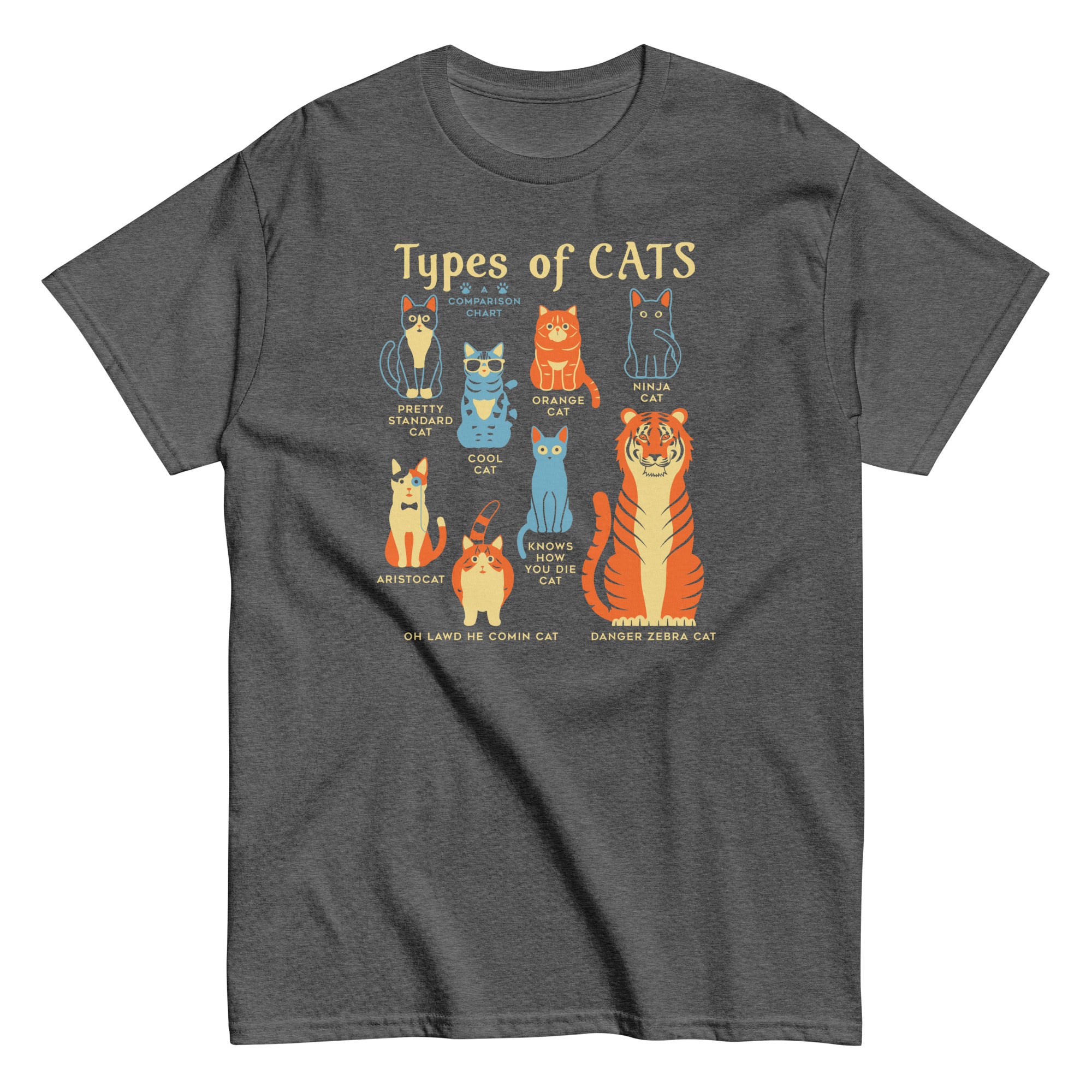 26SS Misha & Puff （2y）リンガーCAT TEE 26SS Misha & Puff リンガーCAT TEE｜Yahoo!フリマ（旧PayPayフリマ）