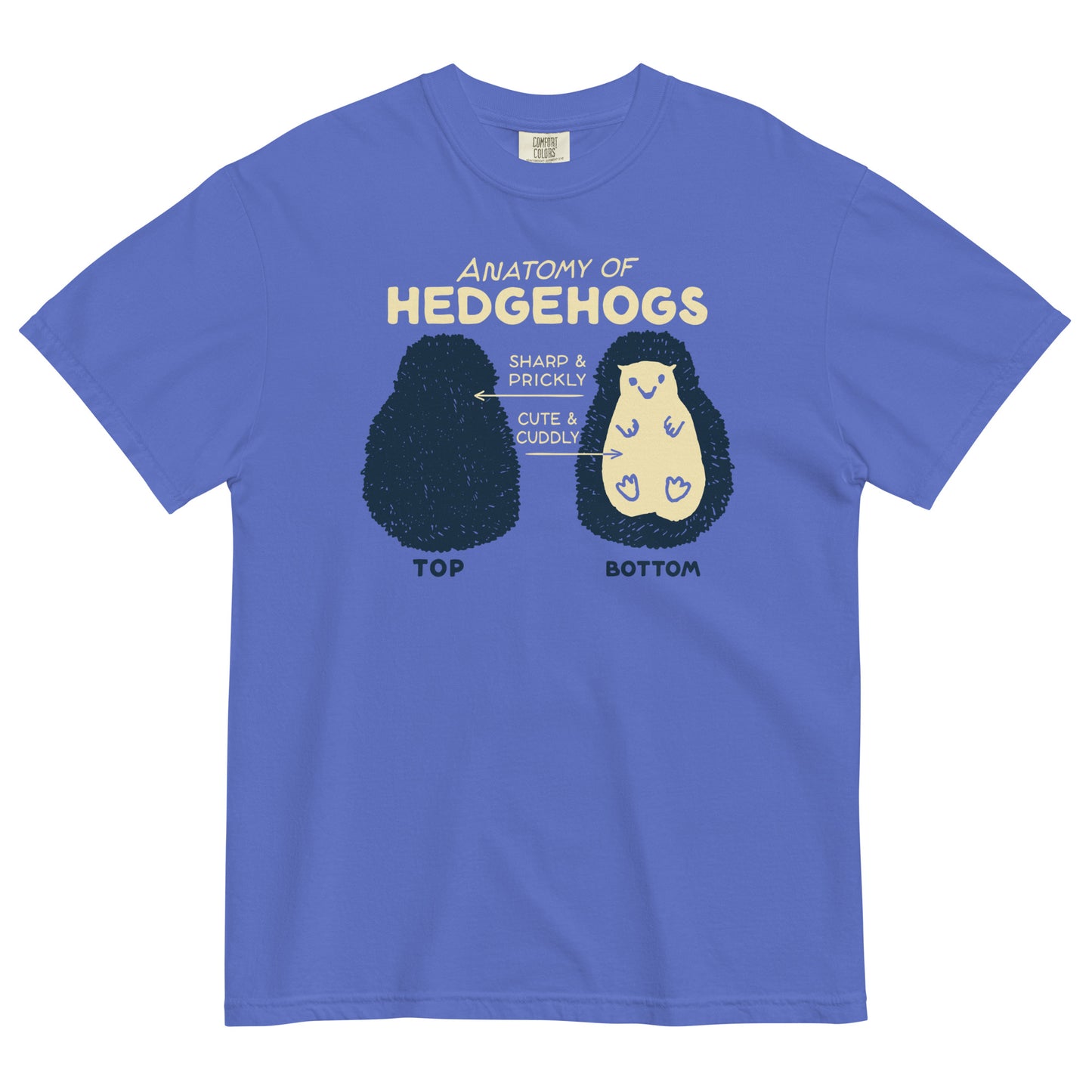 Anatomy Of Hedgehogs Men's Relaxed Fit Tee
