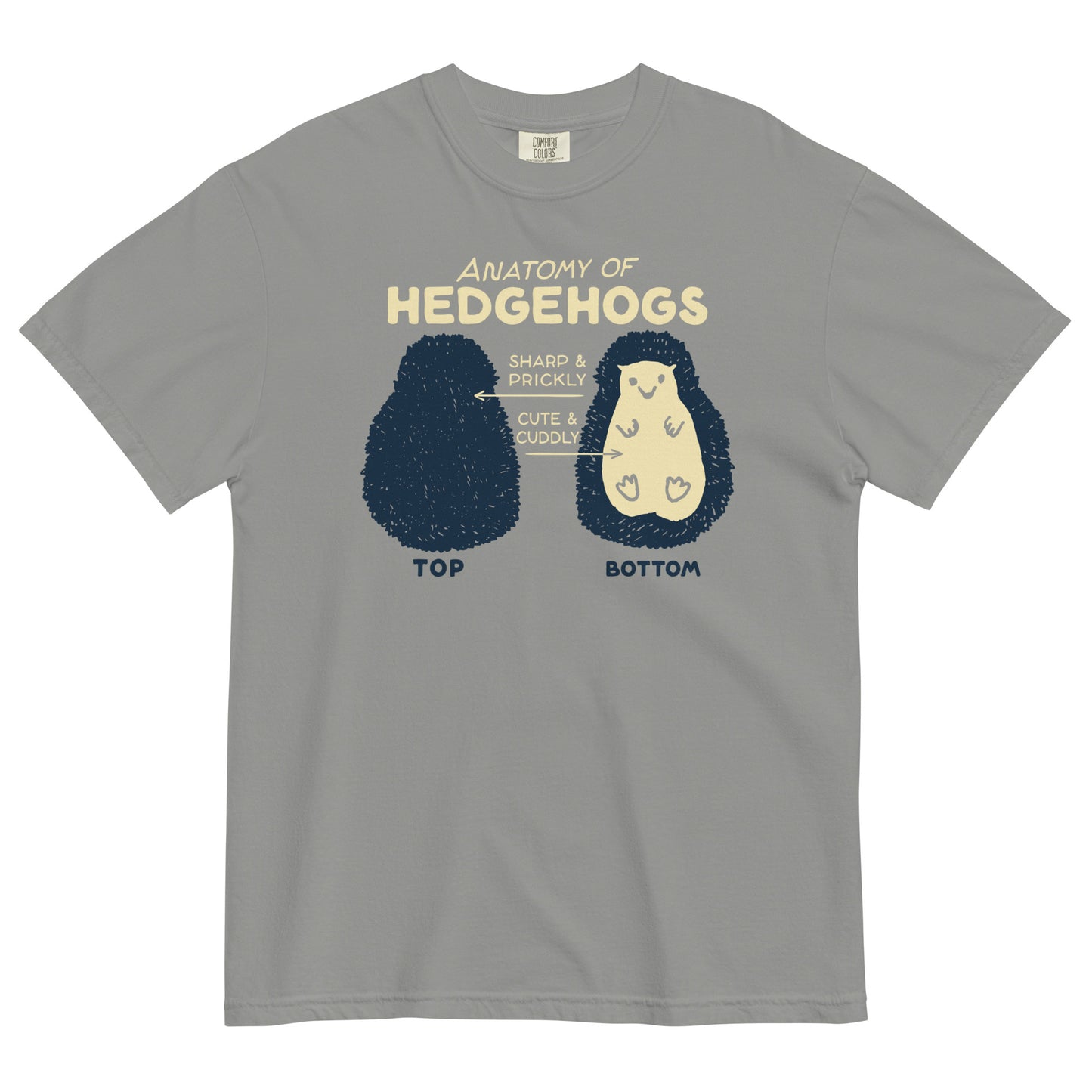 Anatomy Of Hedgehogs Men's Relaxed Fit Tee