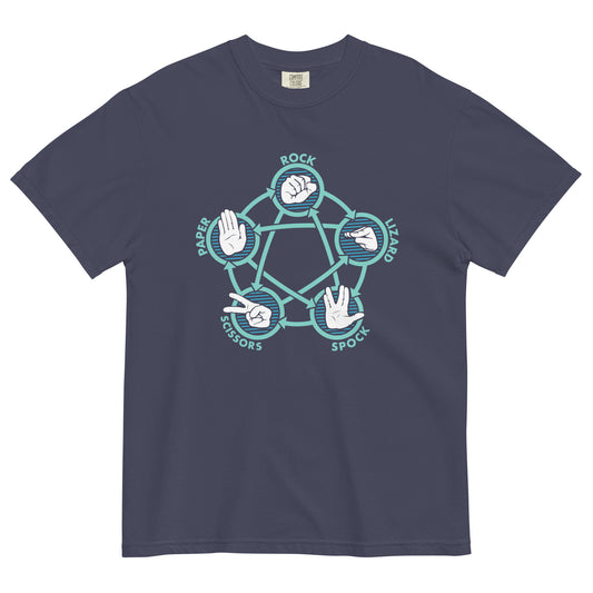 Rock Paper Scissors Lizard Spock Men's Relaxed Fit Tee