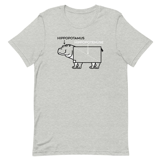 Hippopotenuse Men's Signature Tee