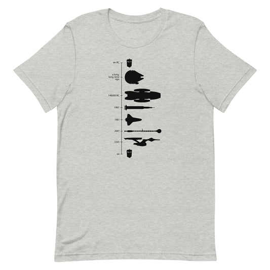 Space Ship Timeline Men's Signature Tee