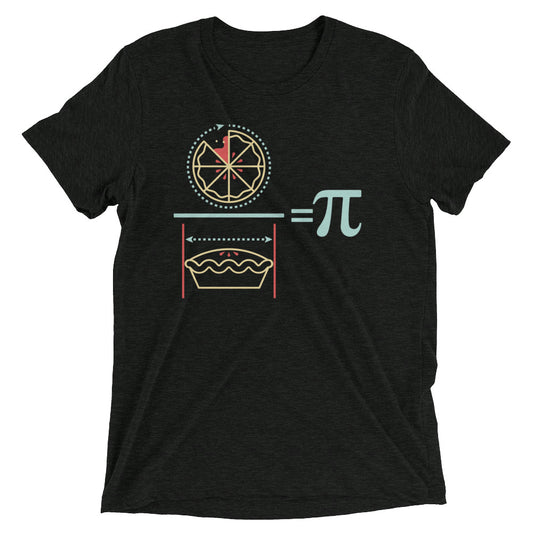 Pi Equation Men's Tri-Blend Tee