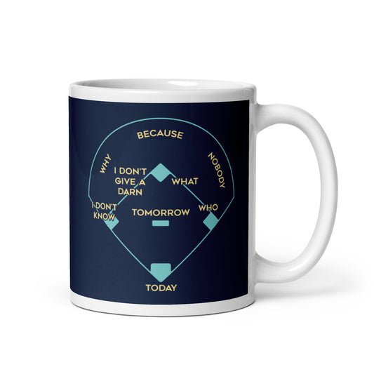 Baseball Positions Mug