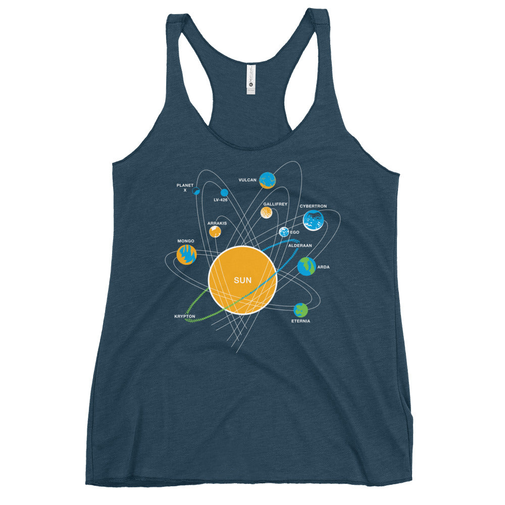 Solar System Women's Racerback Tank