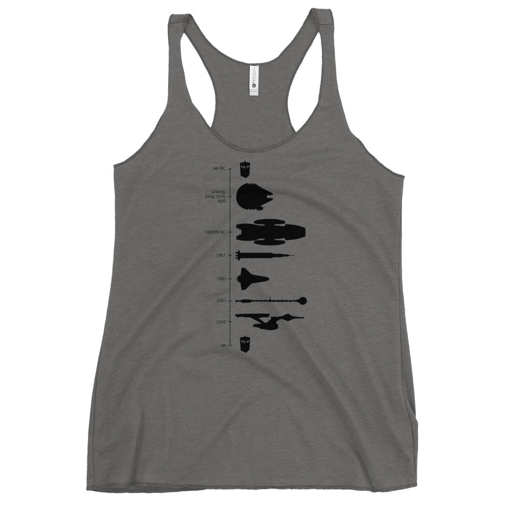 Space Ship Timeline Women's Racerback Tank