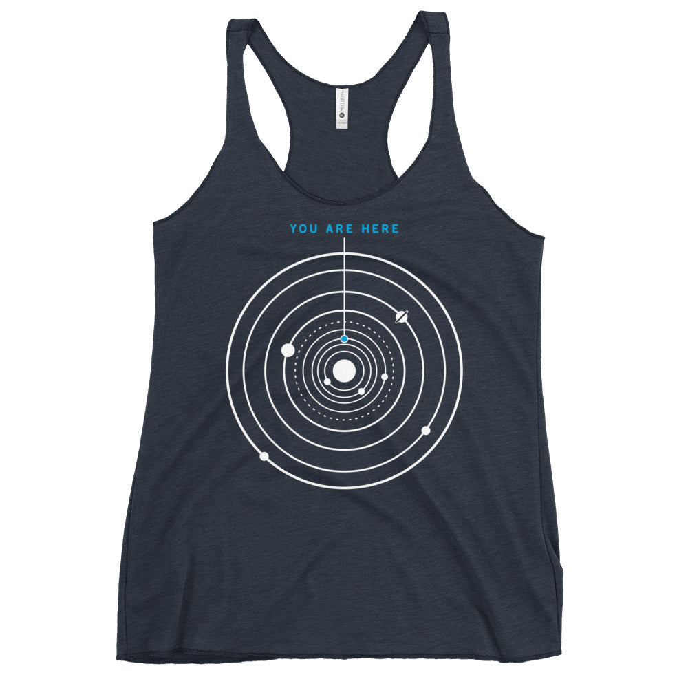 You Are Here Women's Racerback Tank